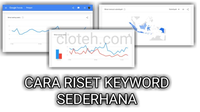 Tips Ampuh Riset Keyword Untuk Pemula Panduan Lengkap Mendominasi Pencarian Online